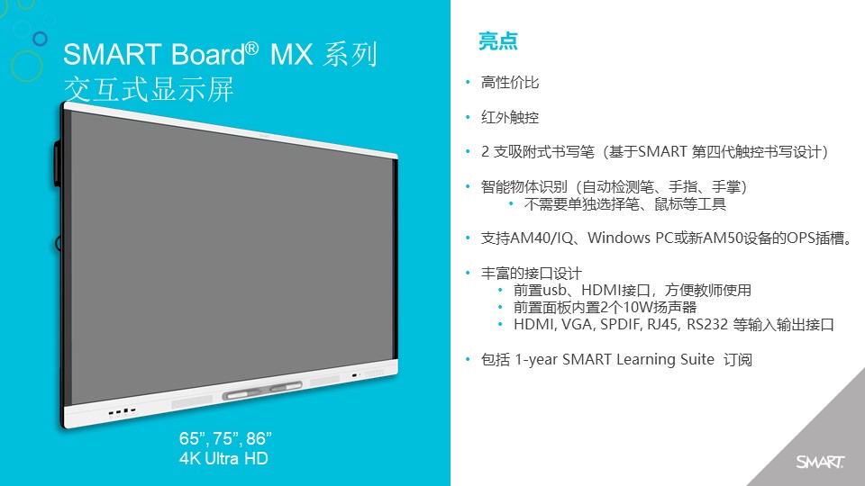 SMART MX165