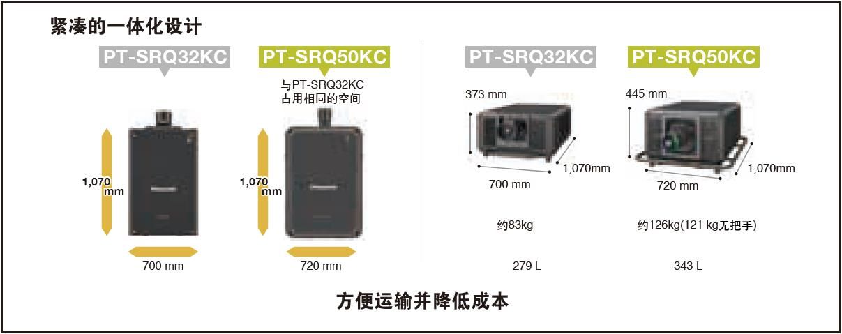 松下PT-SRQ50KC(图10)