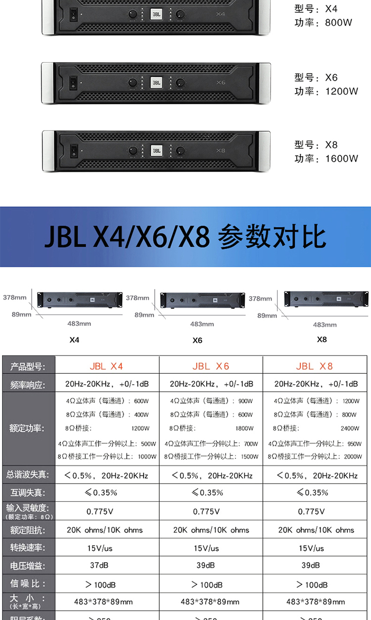 JBL x4(图3)