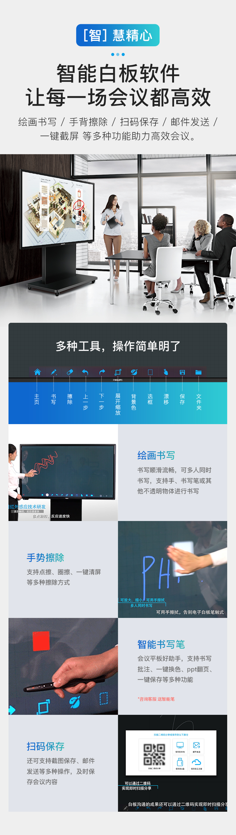 PHILIPS 55BDL3001T(图2)