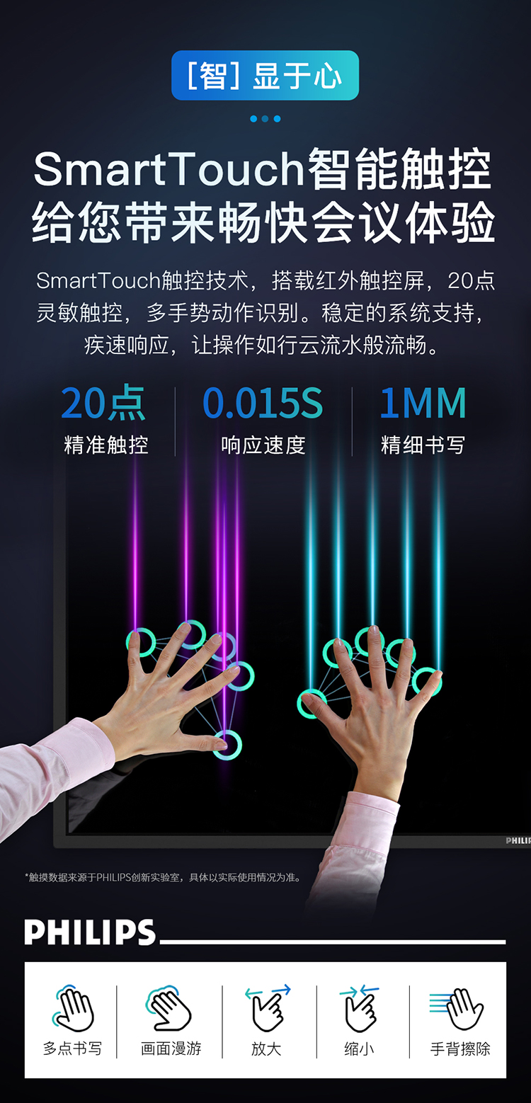 PHILIPS 55BDL3001T(图3)