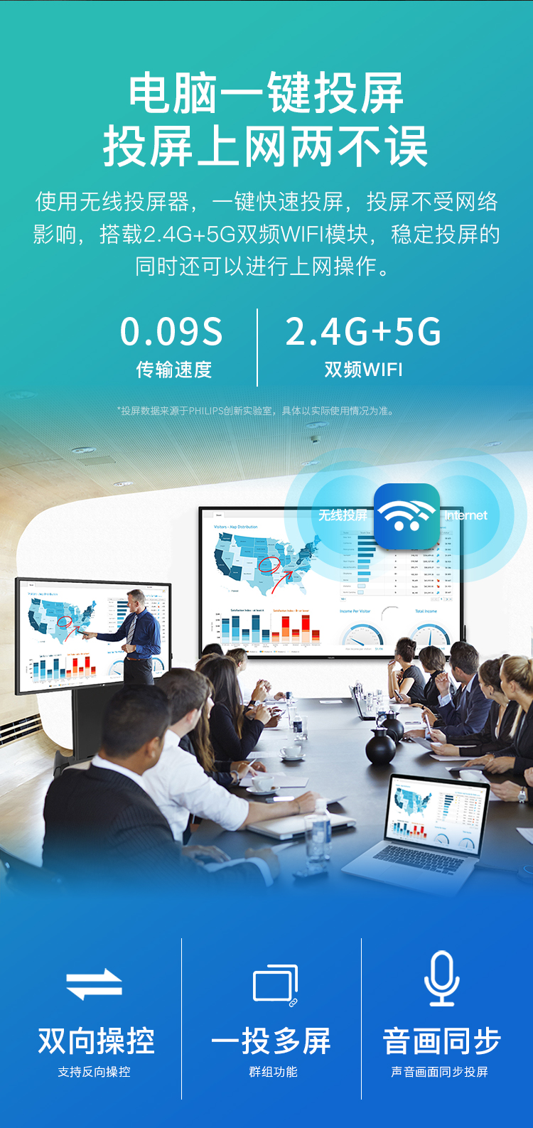 PHILIPS 55BDL3001T(图4)