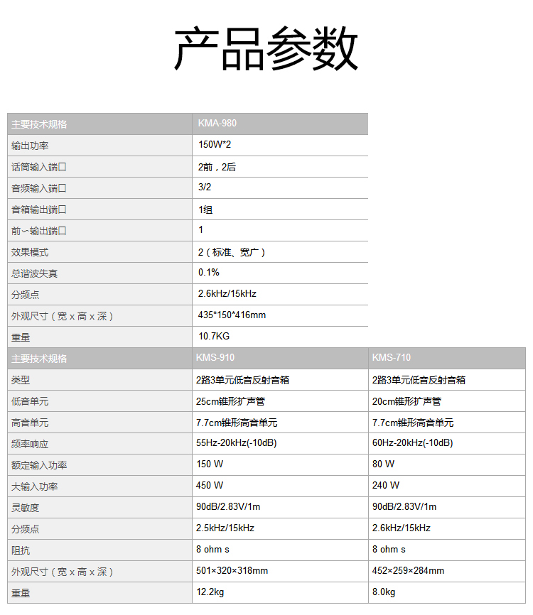 雅马哈KMS910(图4)