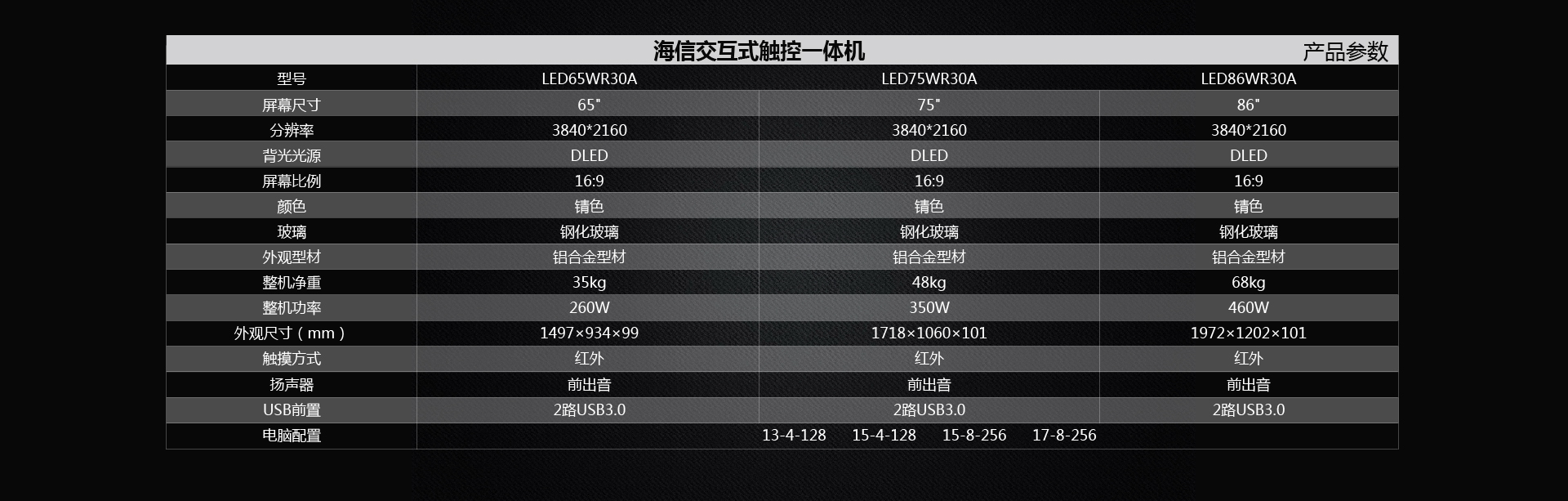 海信LED75WR30A(图6)