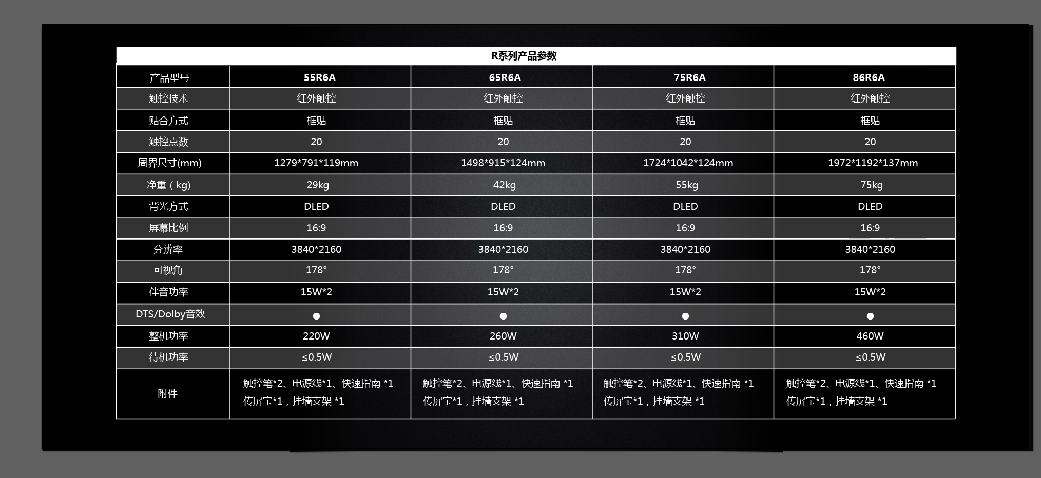 海信86R6A(图11)