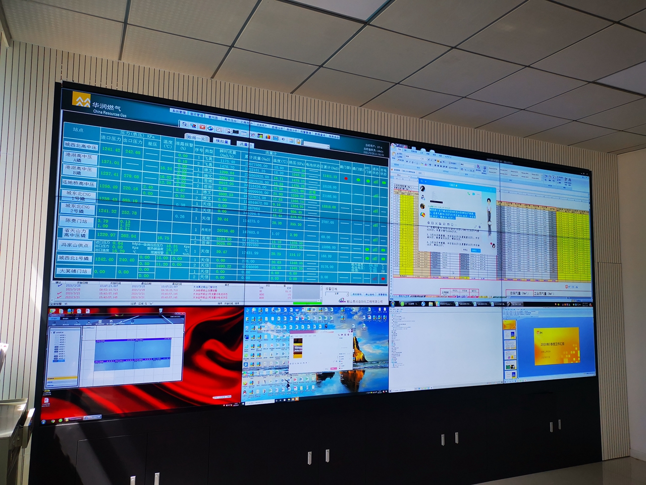 指挥调度室交付华润燃气使用(图2)