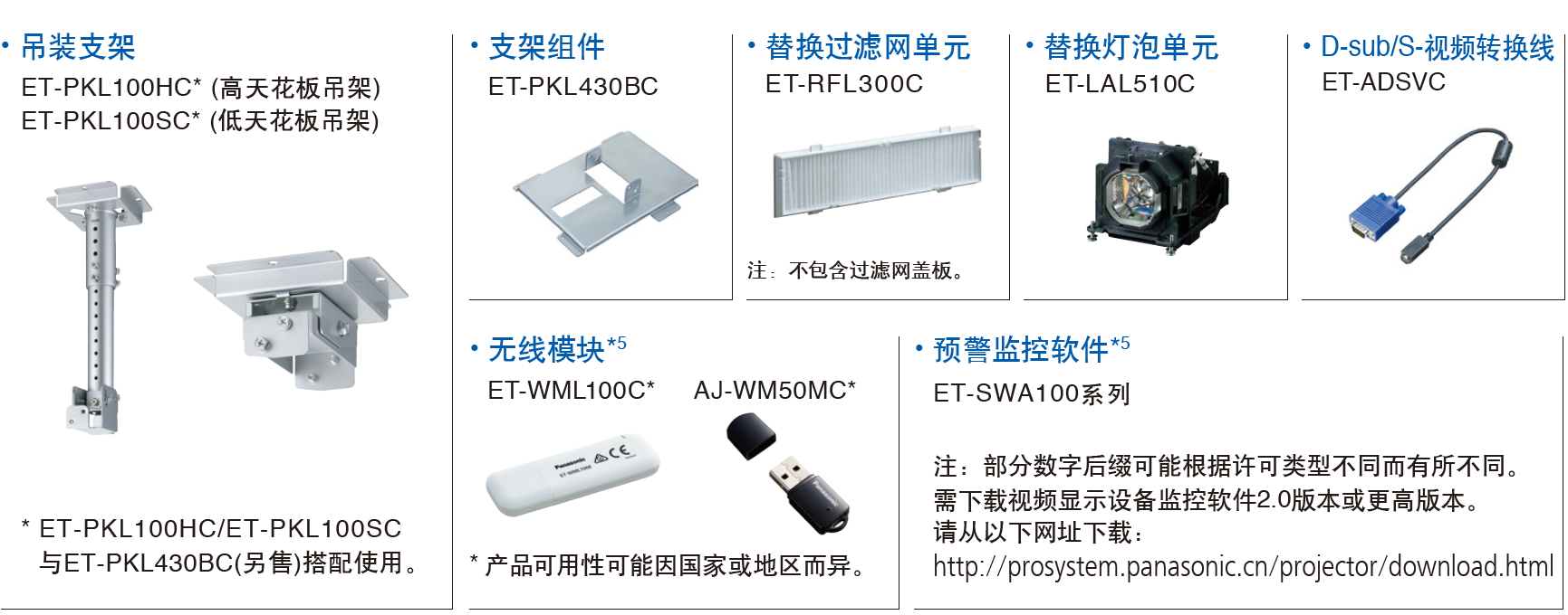 松下PT-X3283STC(图1)