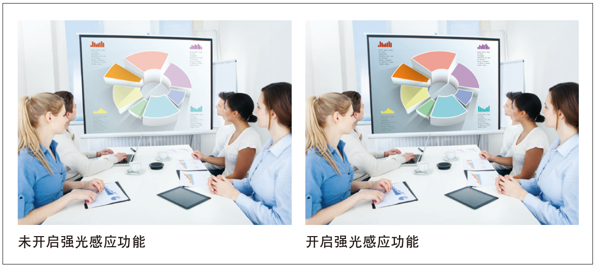 松下PT-X3283STC(图2)